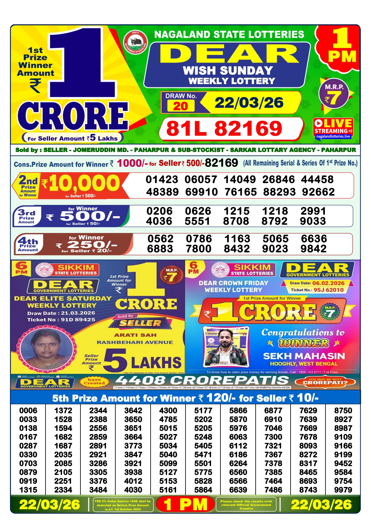 Today Lottery Sambad