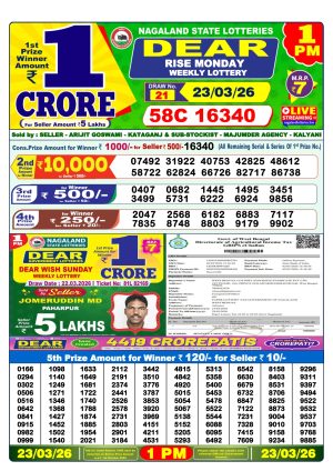 Today Lottery Sambad