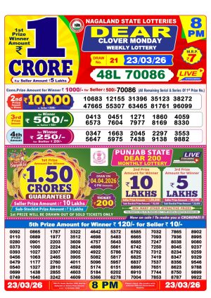 Today Lottery Sambad