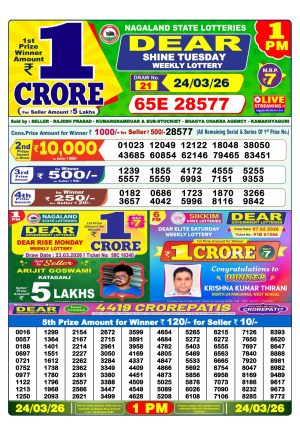 Today Lottery Sambad