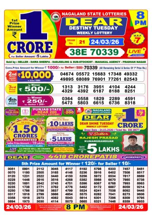 Today Lottery Sambad
