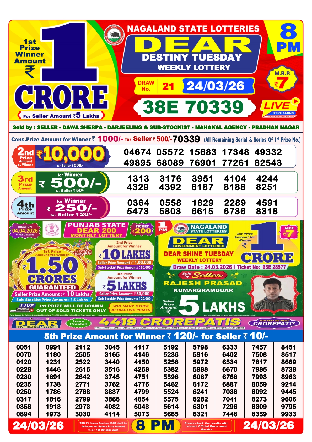 Today Lottery Sambad