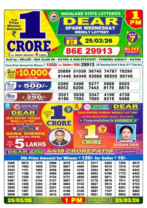 Today Lottery Sambad