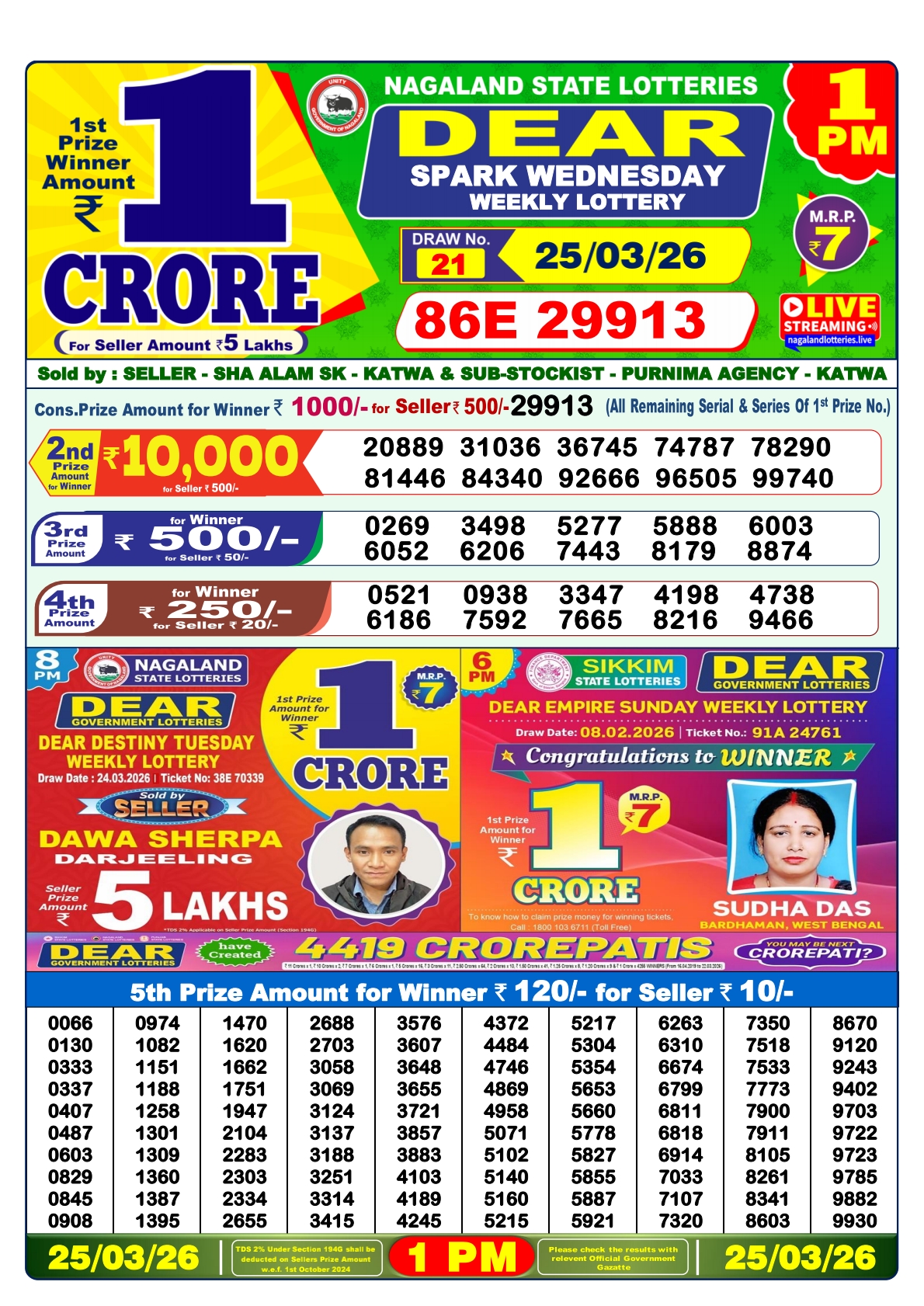 Today Lottery Sambad