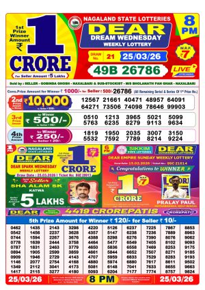 Today Lottery Sambad