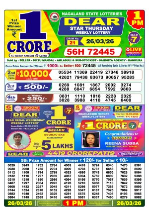 Today Lottery Sambad