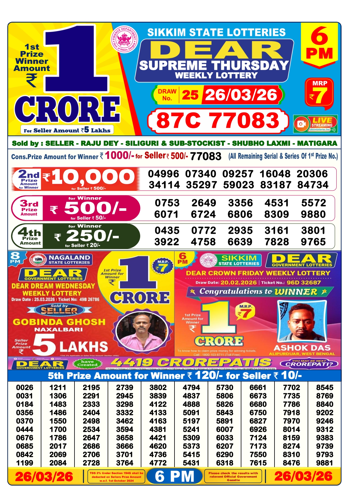 Today Lottery Sambad