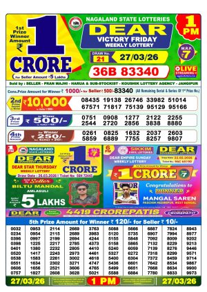 Today Lottery Sambad