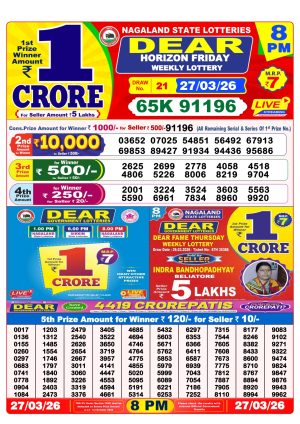 Today Lottery Sambad