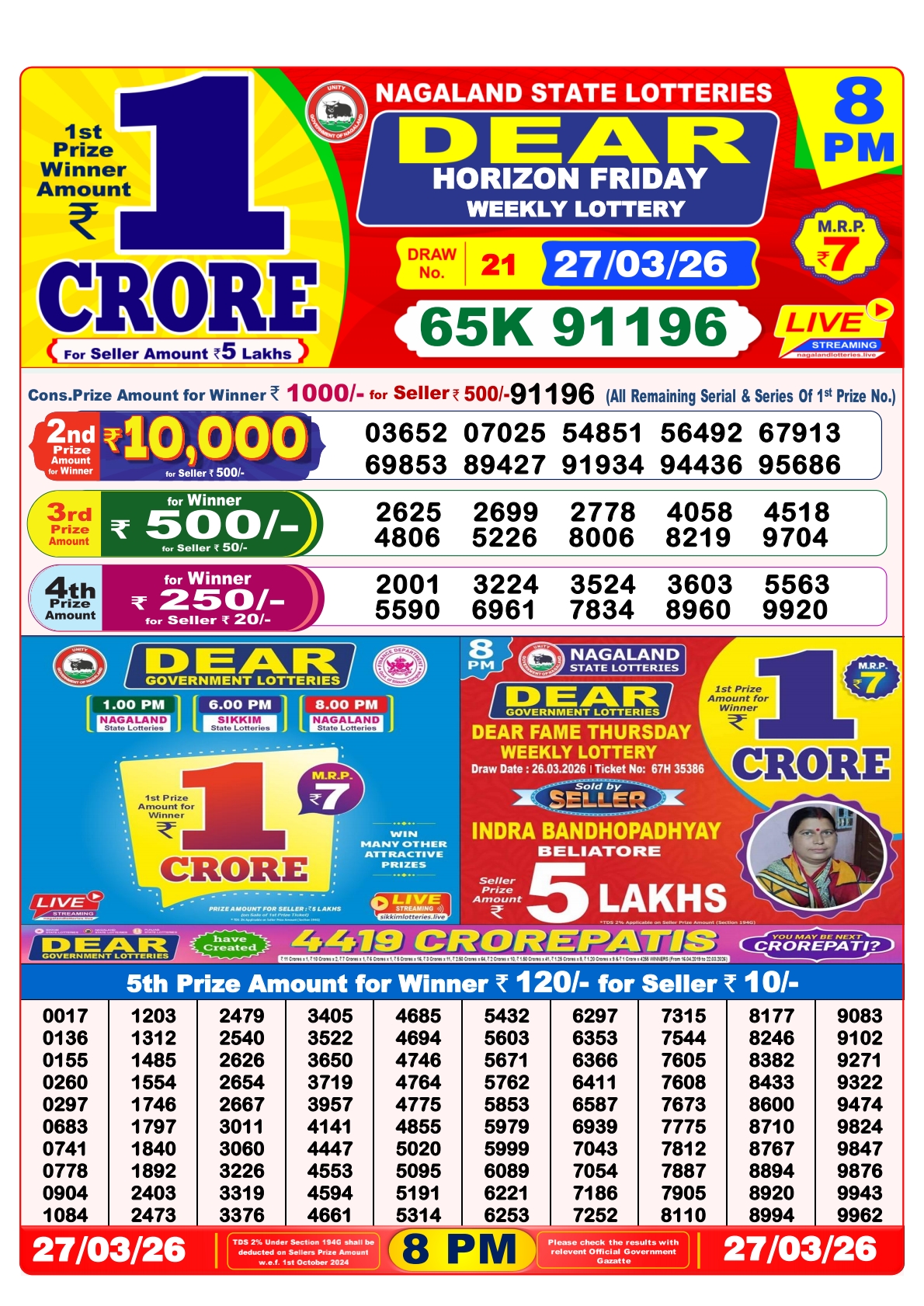Today Lottery Sambad
