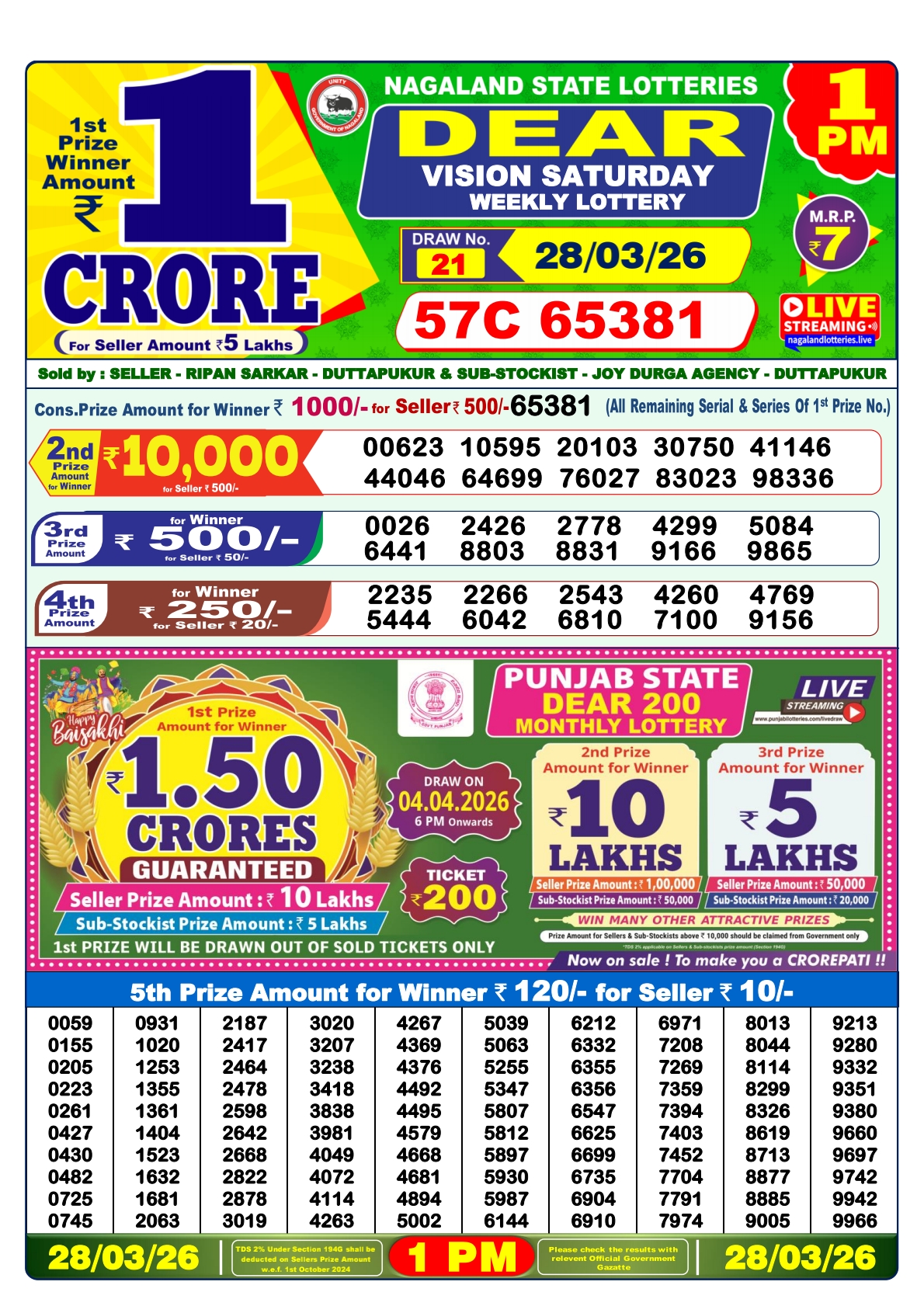 Today Lottery Sambad