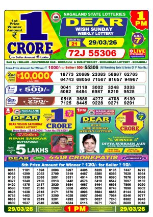 Today Lottery Sambad