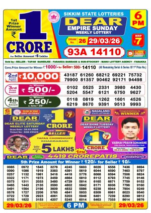 Today Lottery Sambad