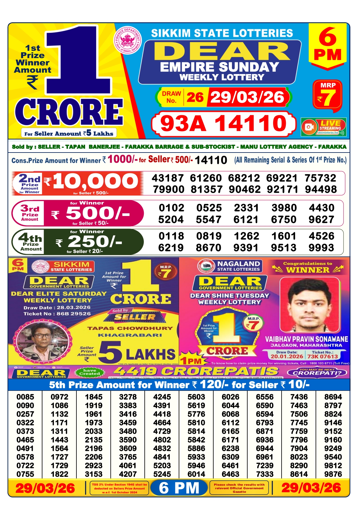 Today Lottery Sambad