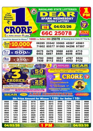 Today Lottery Sambad