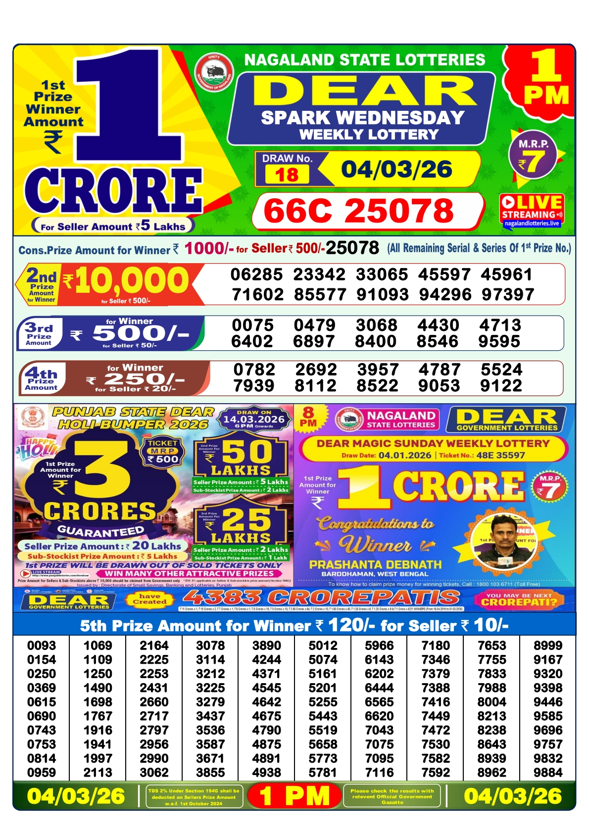 Today Lottery Sambad