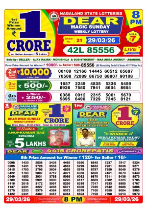 Today Lottery Sambad