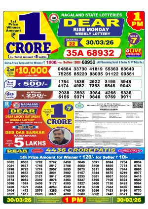 Today Lottery Sambad