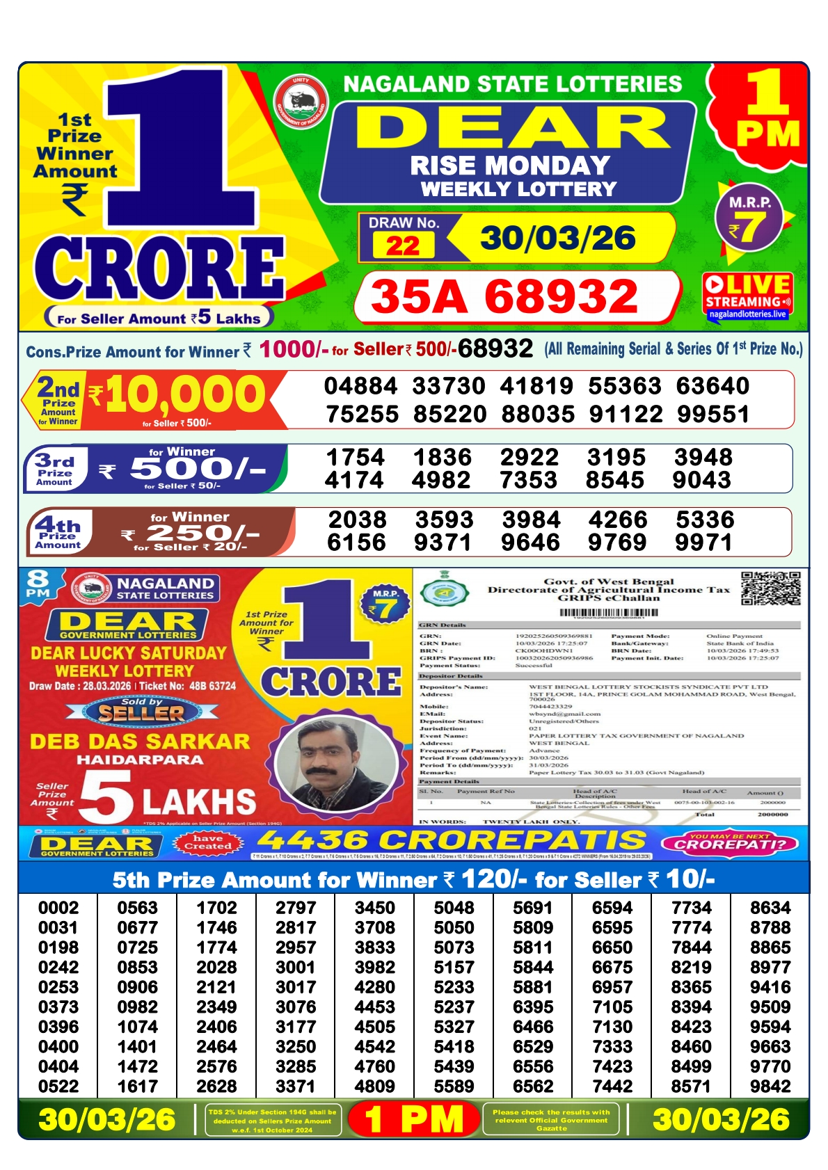 Today Lottery Sambad