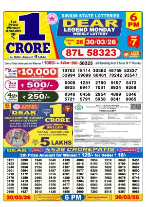 Today Lottery Sambad