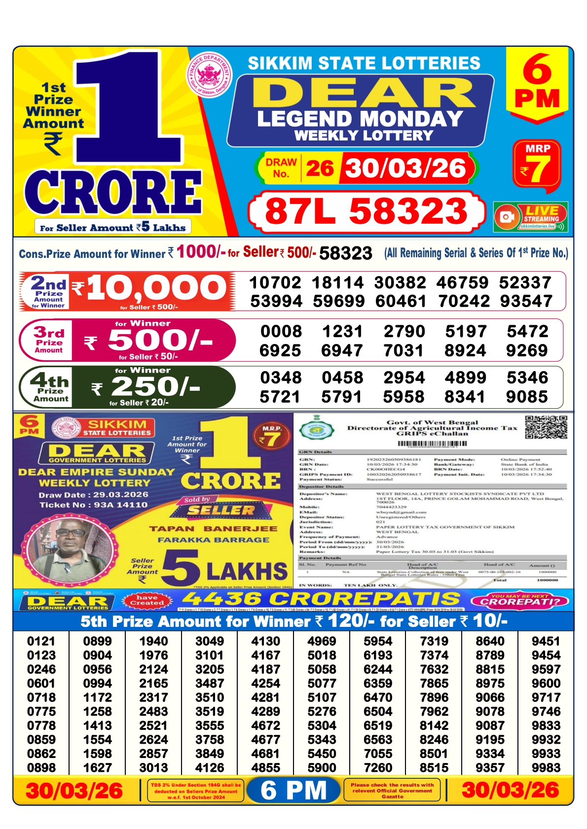 Today Lottery Sambad