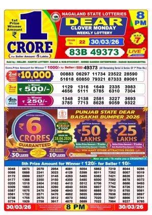 Today Lottery Sambad