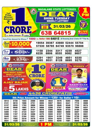 Today Lottery Sambad