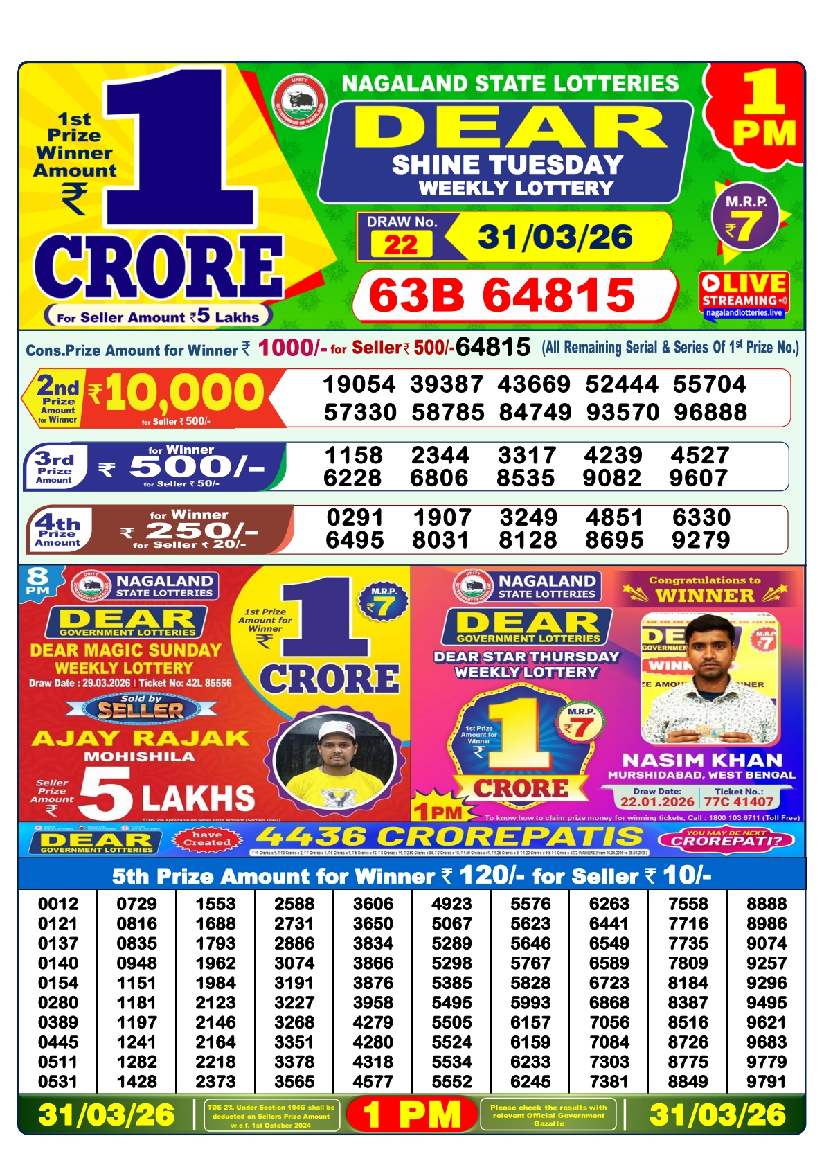 Today Lottery Sambad