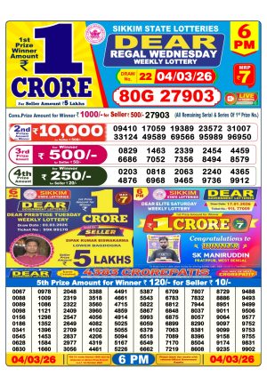 Today Lottery Sambad