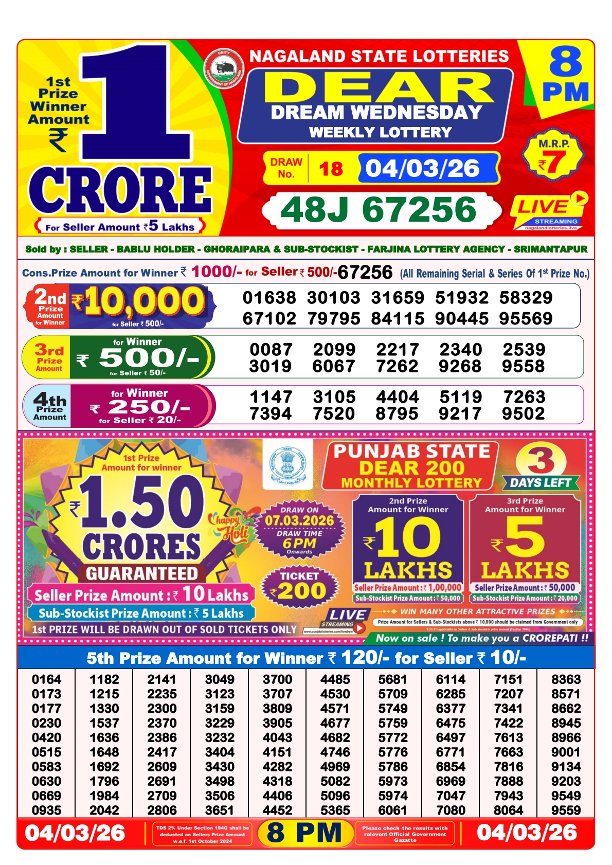 Today Lottery Sambad