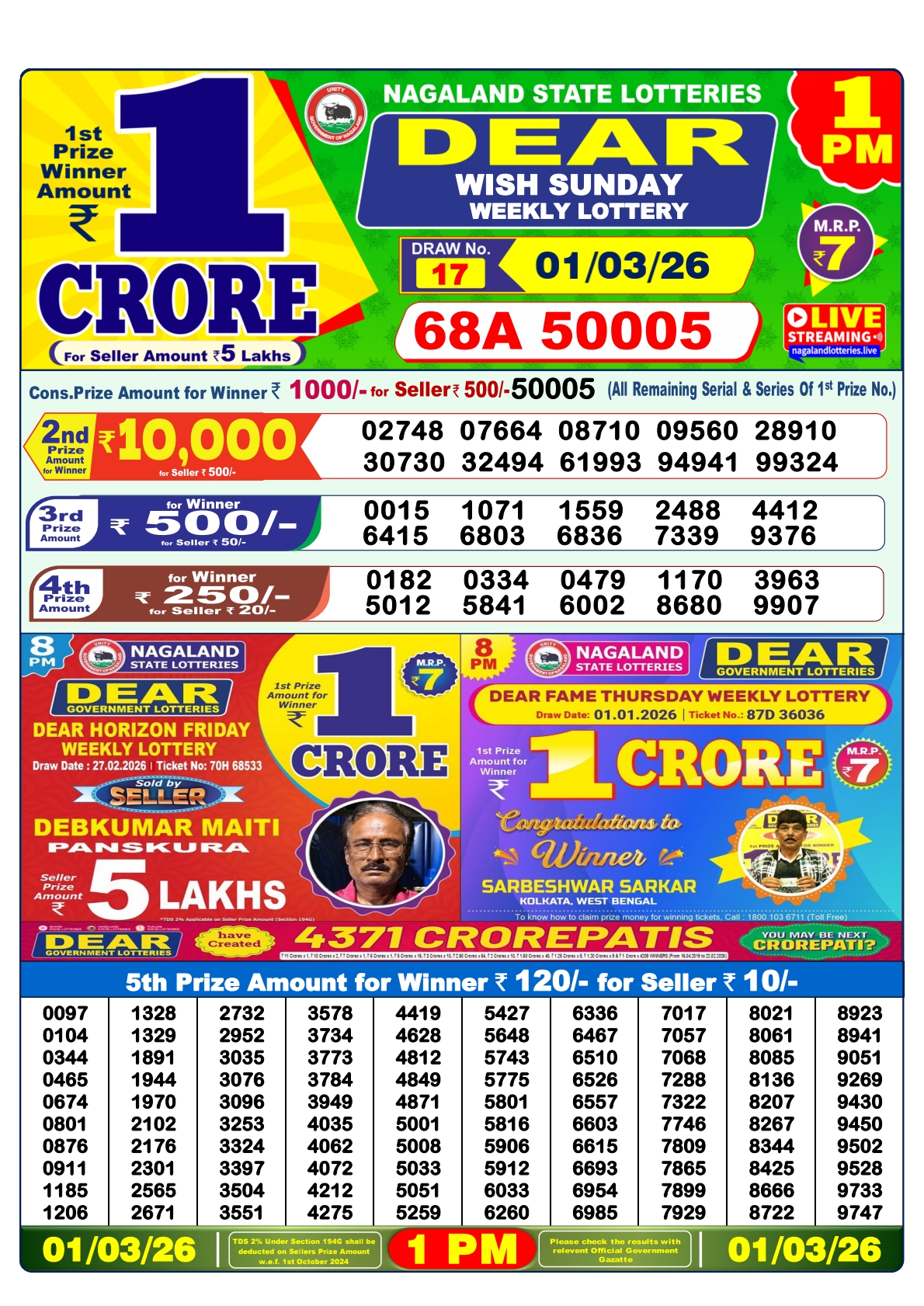 Today Lottery Sambad