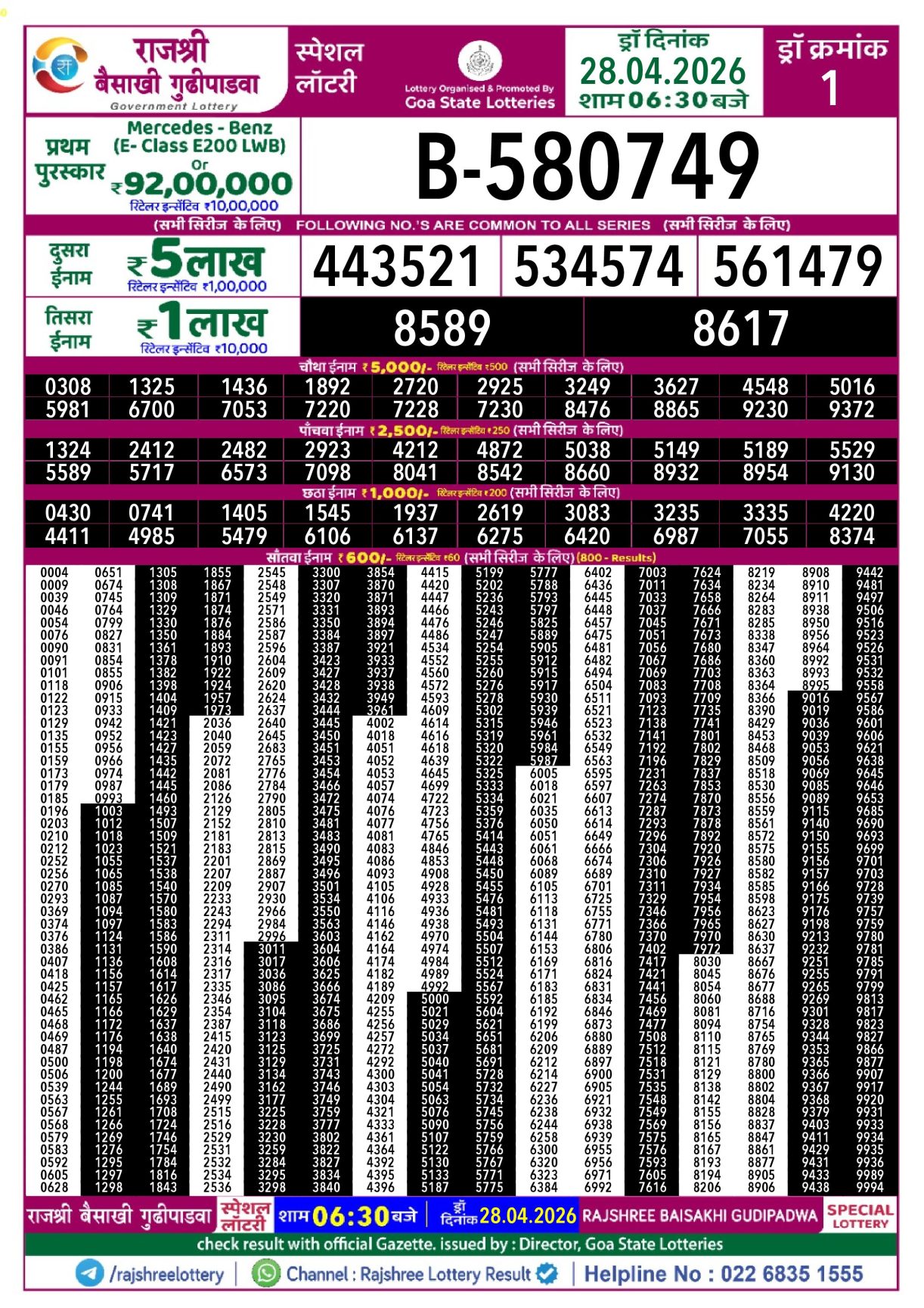 Today Lottery Sambad