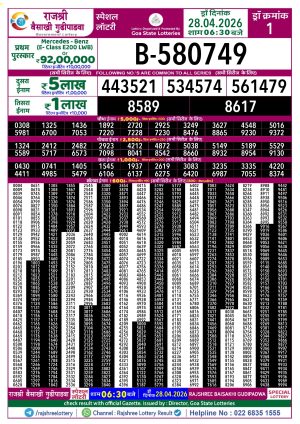 Today Lottery Sambad