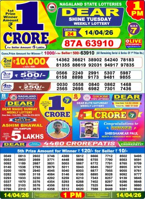 Today Lottery Sambad