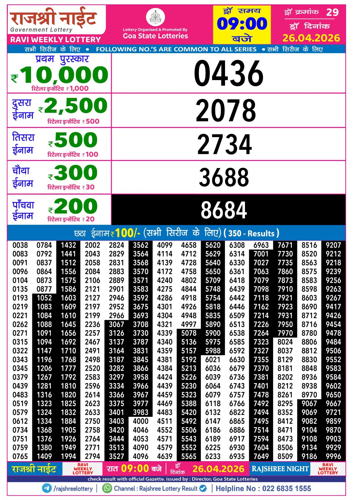 Today Lottery Sambad