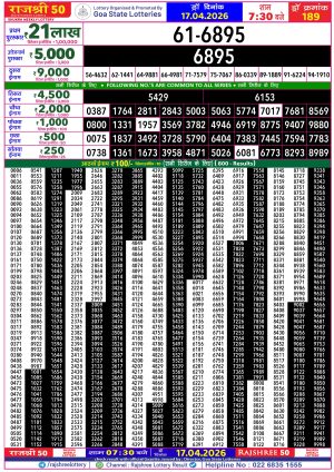 Today Lottery Sambad