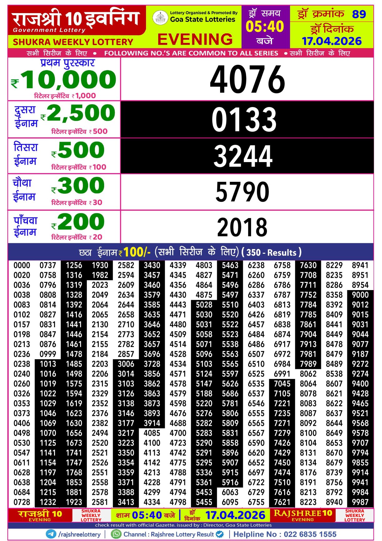 Today Lottery Sambad