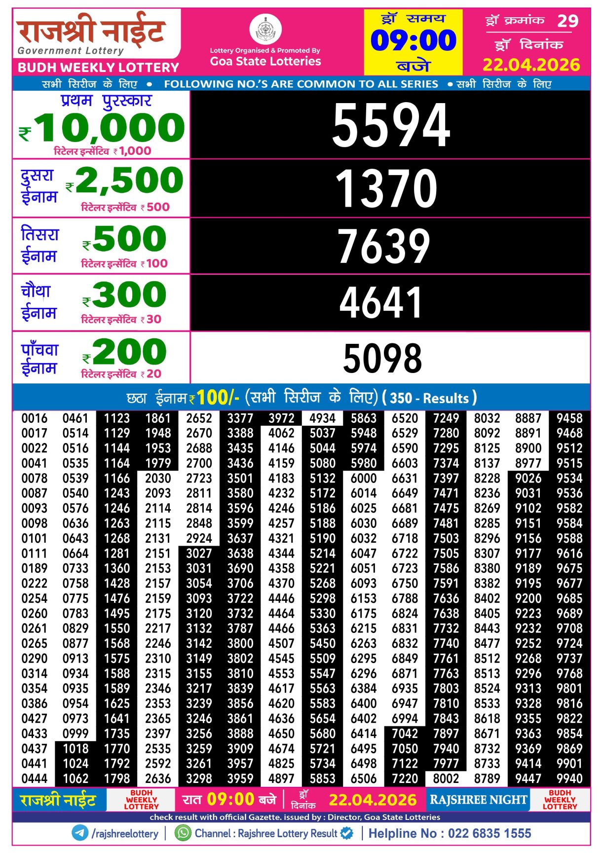 Today Lottery Sambad