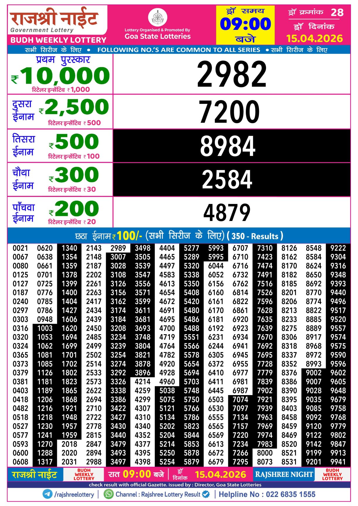 Today Lottery Sambad