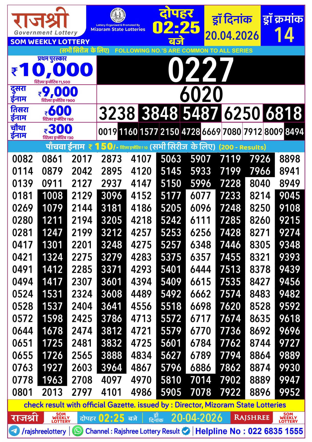 Today Lottery Sambad
