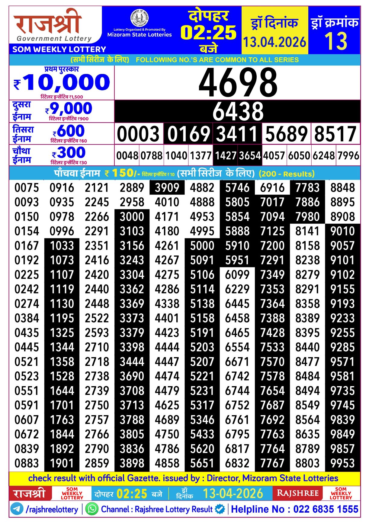 Today Lottery Sambad