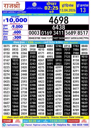 Today Lottery Sambad