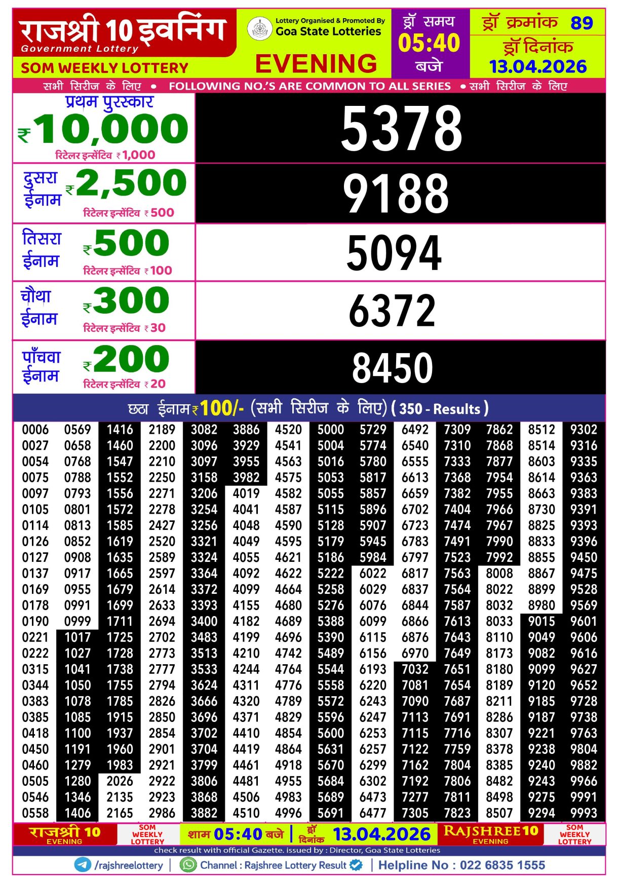 Today Lottery Sambad