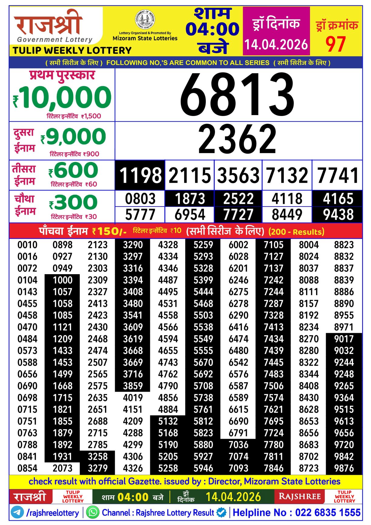 Today Lottery Sambad