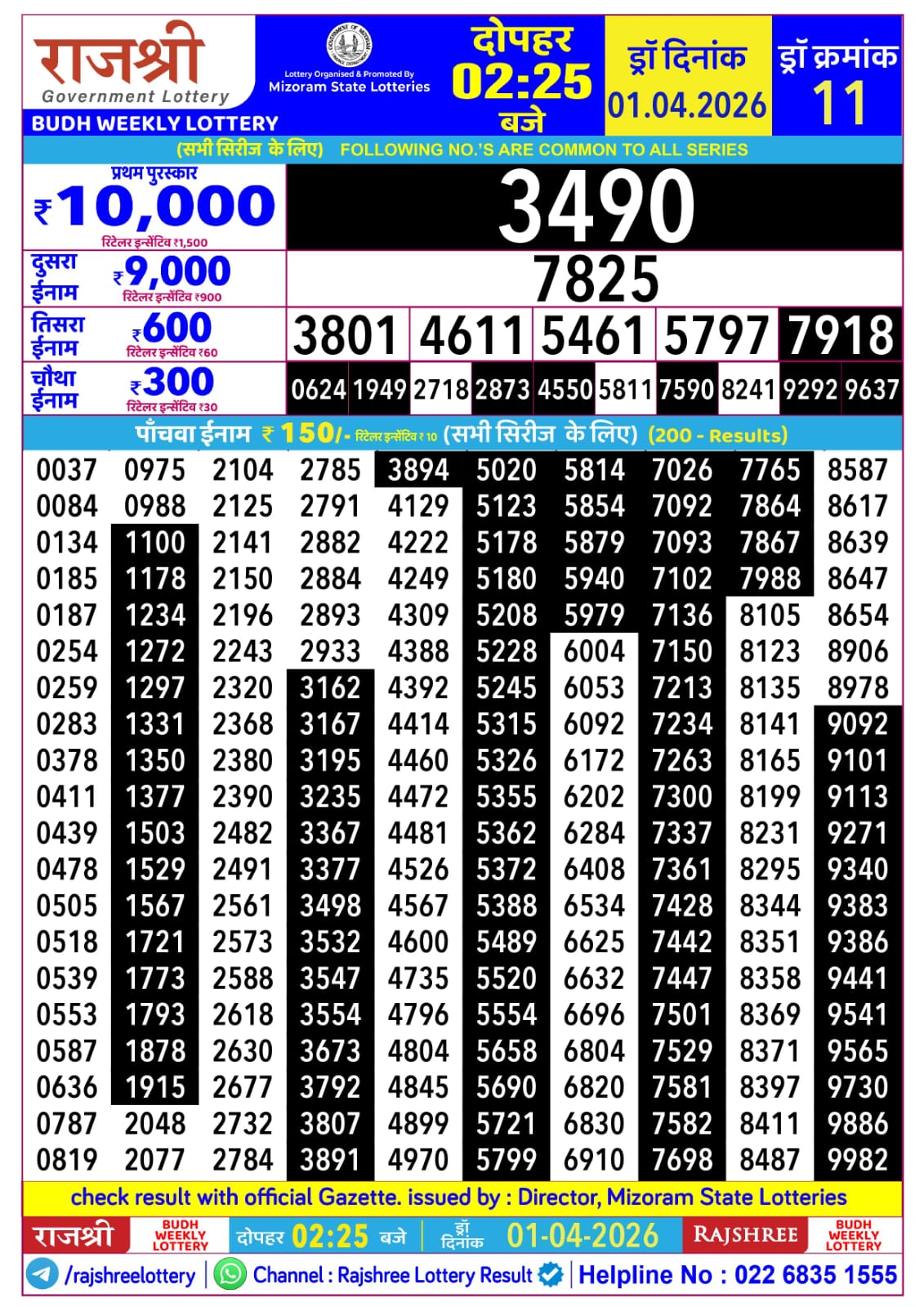 Today Lottery Sambad