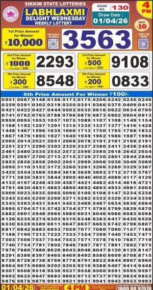 Today Lottery Sambad