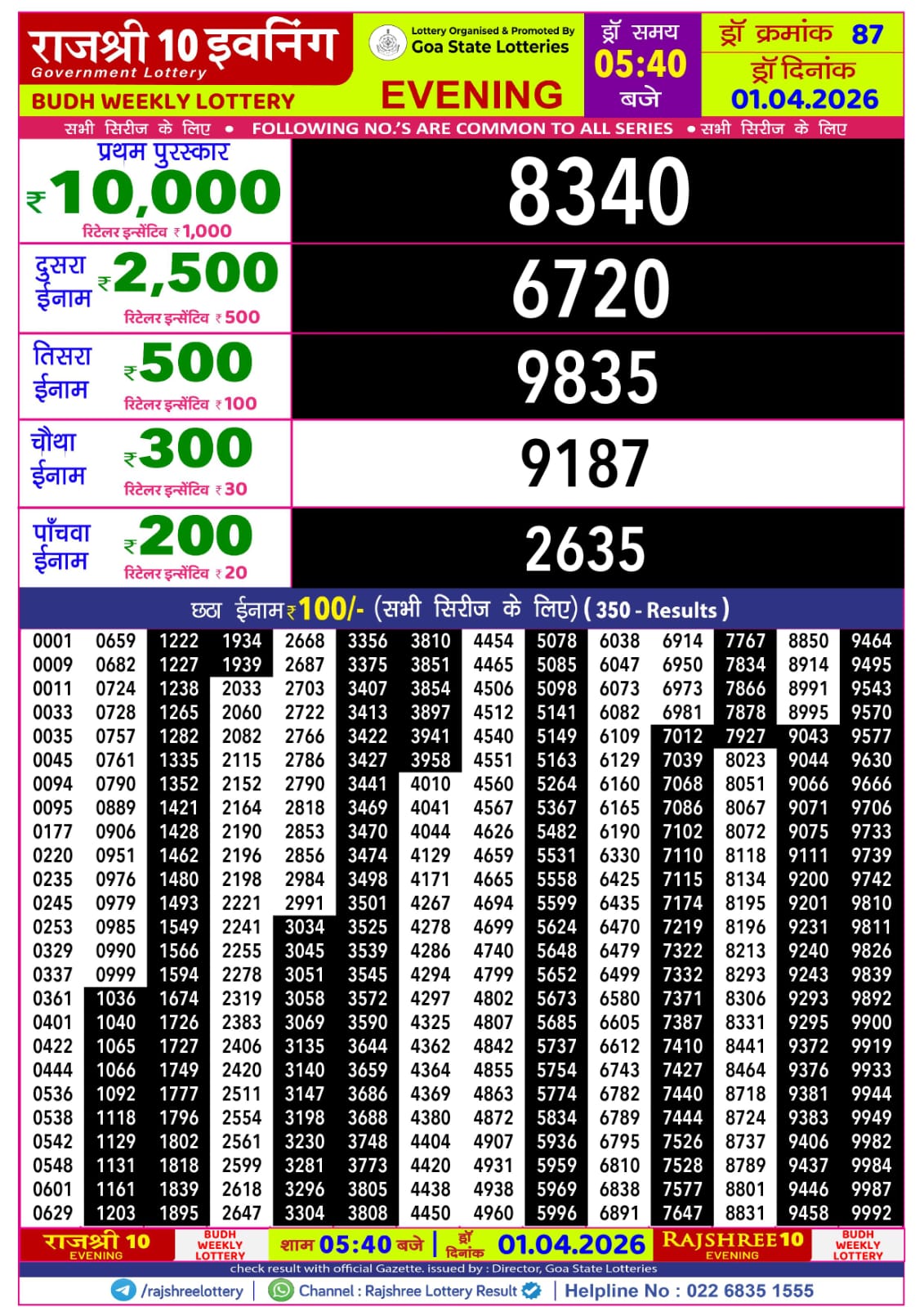 Today Lottery Sambad