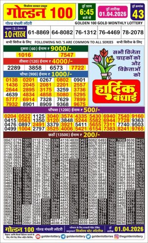 Today Lottery Sambad