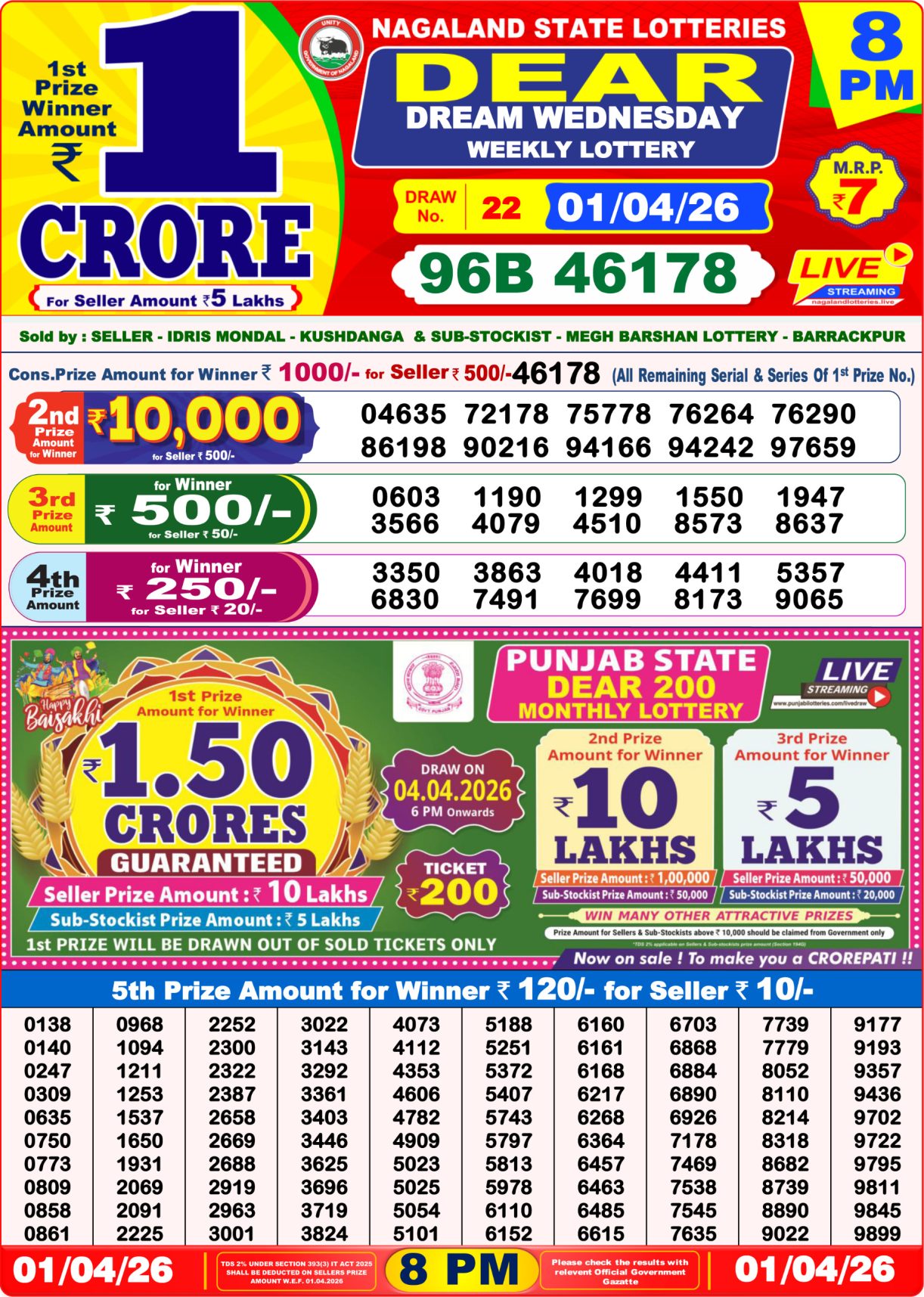 Today Lottery Sambad