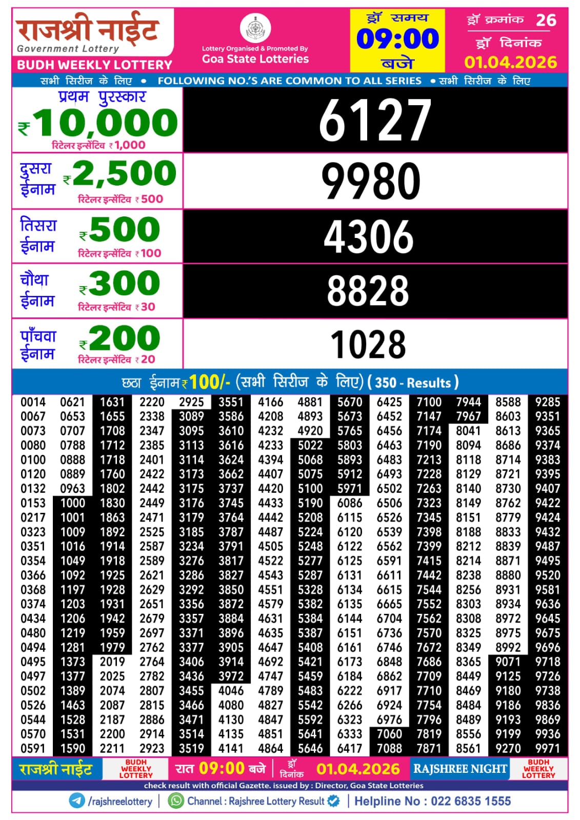 Today Lottery Sambad